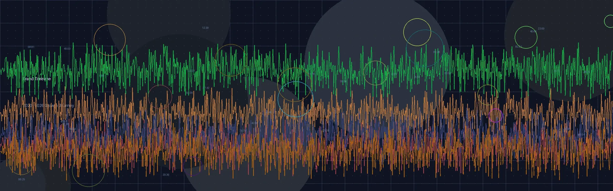 极速赛车策略实验室发展历程时间轴