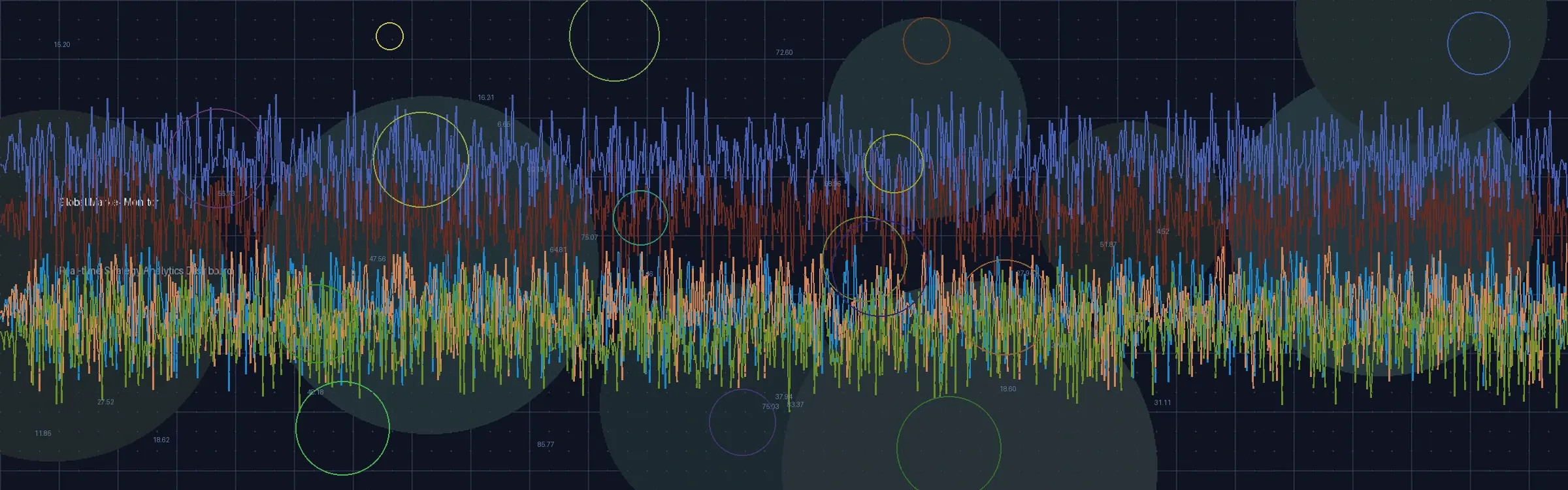 极速赛车全球彩票市场数据监控大屏